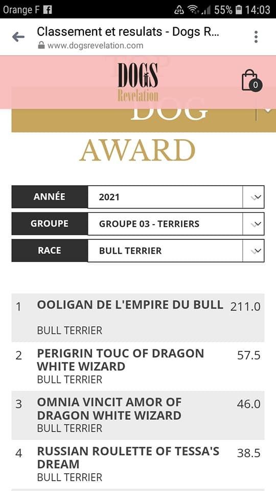 Of Tessa's Dream - Tara: 4ème au classement général 2021